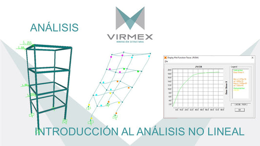 CURSO - ANÁLISIS - INTRODUCCIÓN AL ANÁLISIS NO LINEAL