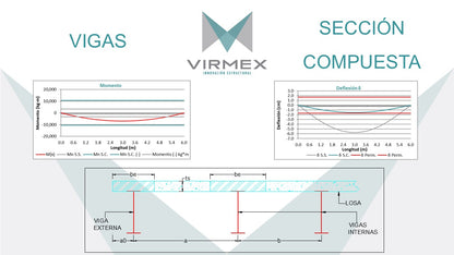 VIGAS - SECCIÓN COMPUESTA
